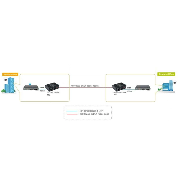 Daxin Hot-Dip Galvanized Cable Tray Wholesale