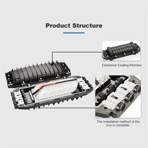 Dbm optical cable