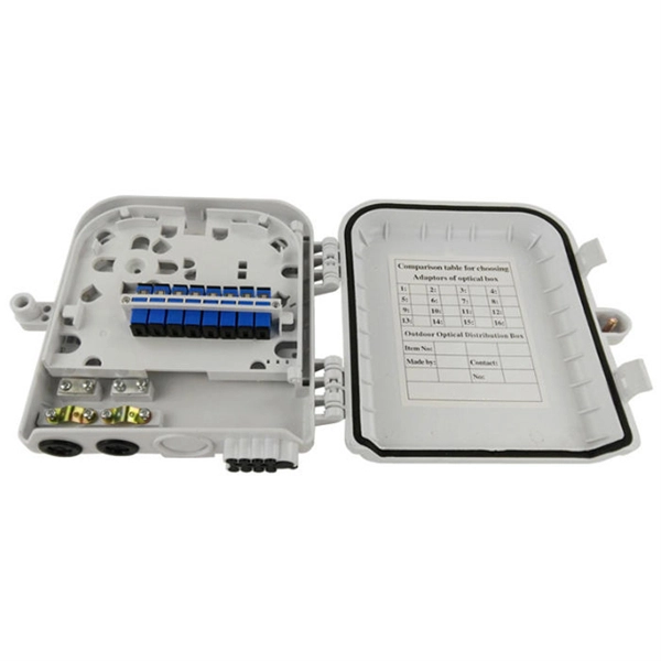 4-core multimode fiber optic box model