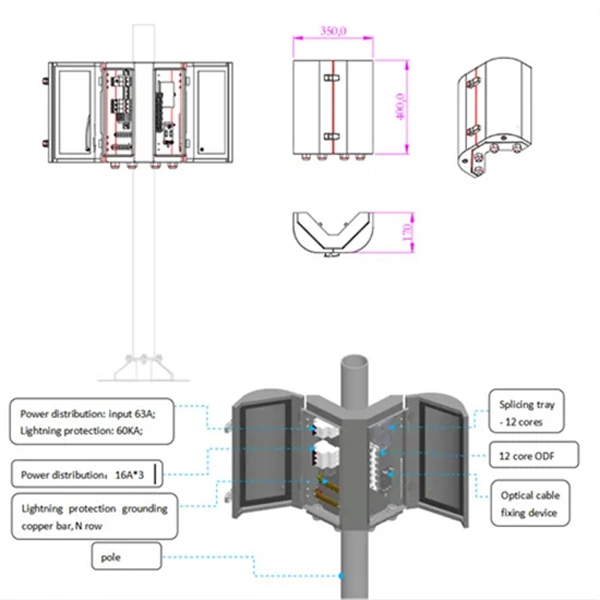 How much does one meter of light industrial cable tray cover plate cost 