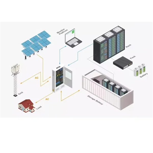 Huijue Storage Server AI