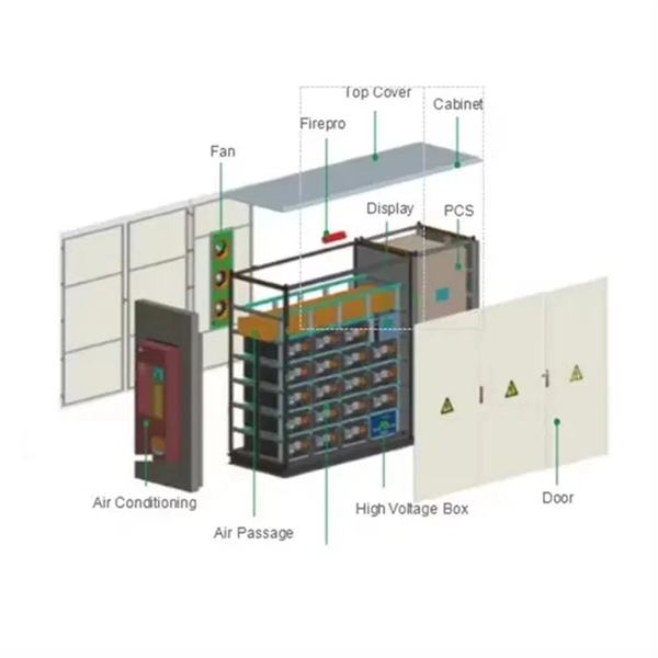 Precision Distribution Box Maintenance