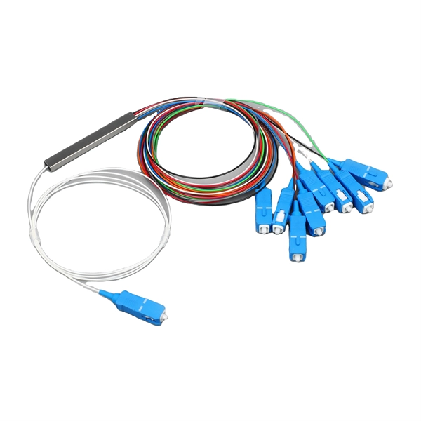 New CWDM Module