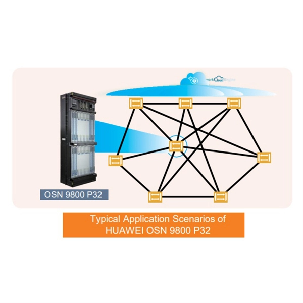 Core Switch Configuration from IP